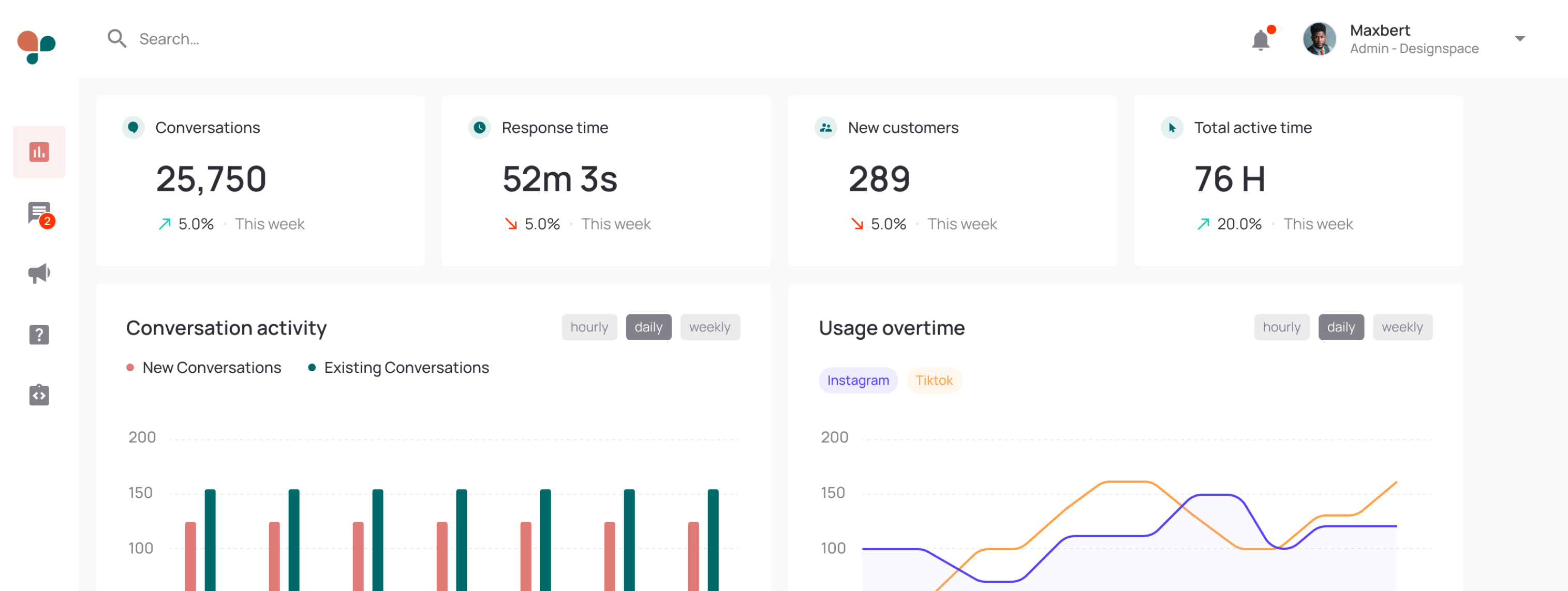 oola Chat Widget
